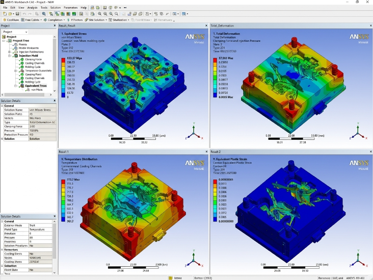 Mold Tooling CFD